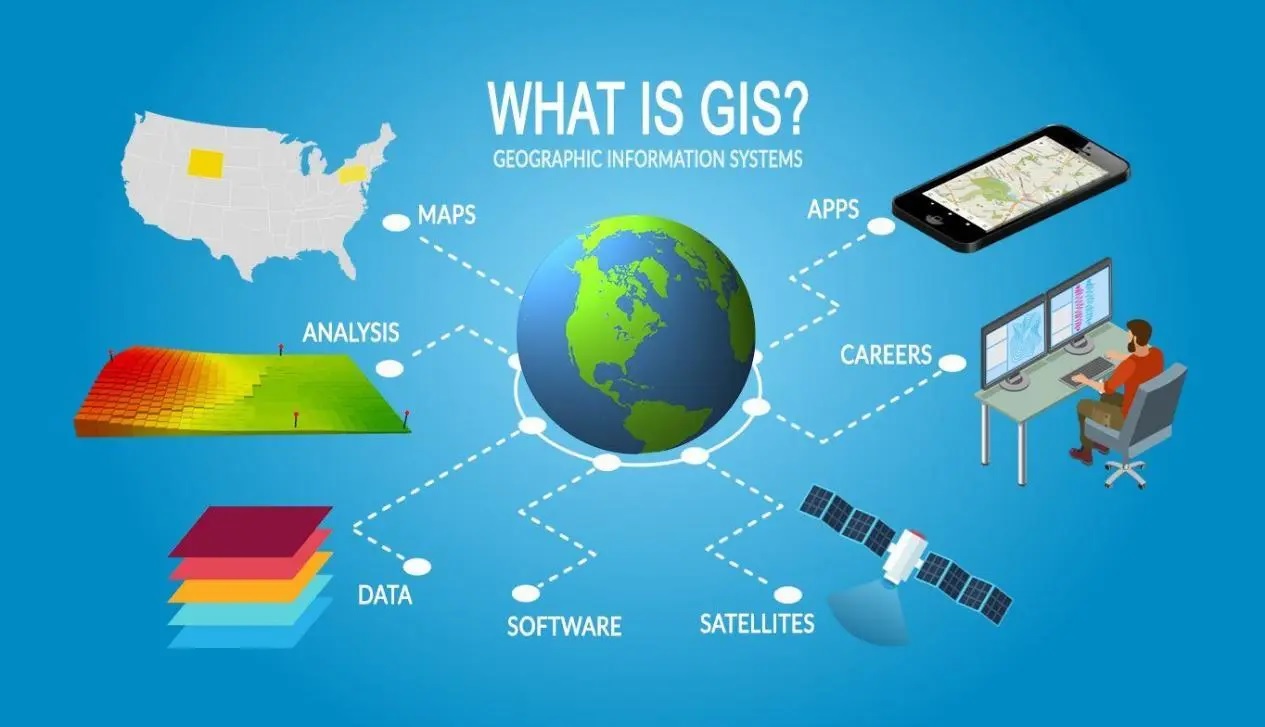 سیستم اطلاعات مکانی (GIS)